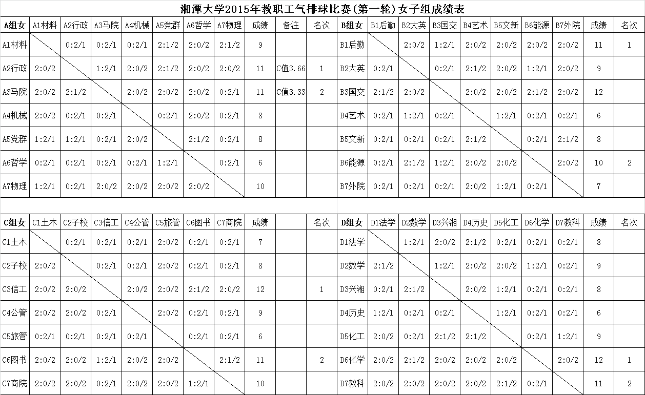 男子比赛.png